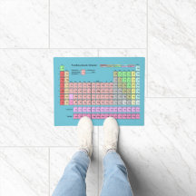 Fußmatte Periodensystem der Elemente