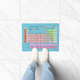 Fußmatte Periodensystem der Elemente Deurmat