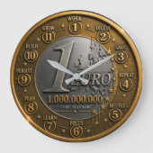Future Billionaire Euro Coin  Grote Klok (Voorkant)