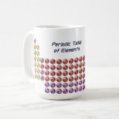 Futuristische periodieke tabel Mok (Voorkant links)