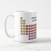 Futuristische periodieke tabel Mok (Links)