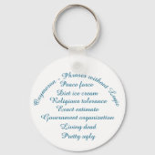 "Fuzzy Logic" Sleutelhanger (Achterkant)