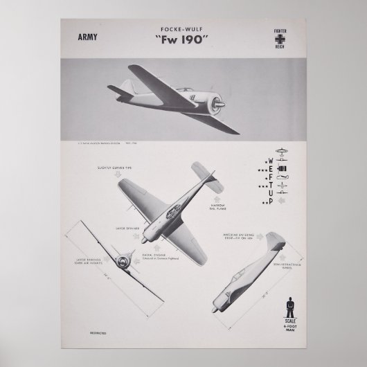 FW-190 US Army Recognition Poster (Voorkant)