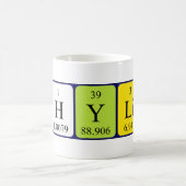 Fylis periodieke lijst - noem mok (Center)