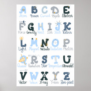 Fysica ABC Peuterkamer Printbare Muur Kunst Decora Poster