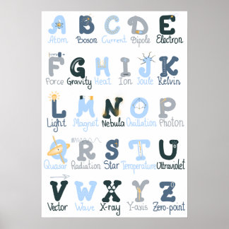 Fysica ABC Peuterkamer Printbare Muur Kunst Decora Poster