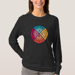 Fysica Vergelijking Fysische Wetenschap Natuurkund T-shirt