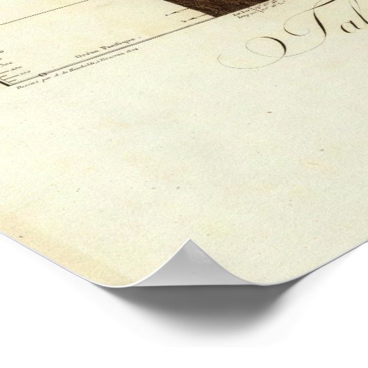 Fysiek afbeelding van de helling poster (Hoek)