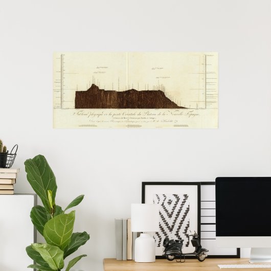 Fysiek afbeelding van de helling poster (Thuiskantoor)