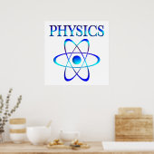 Fysiek Poster (Keuken)