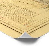 Fysieke en mineralogische kaart van Frankrijk Poster (Hoek)