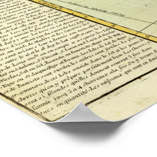 Fysieke kaart van Afrika Poster (Hoek)