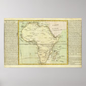 Fysieke kaart van Afrika Poster (Voorkant)