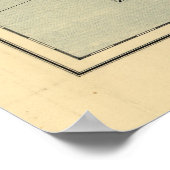 Fysieke kaart van Brazilië (1886) Poster (Hoek)