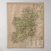  fysieke kaart van Ierland (1880) Poster (Voorkant)