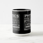 Fysieke Mok (Midden)