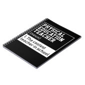 Fysieke Onderwijsleraar Definitie P.E. Notitieboek (Linkerzijde)