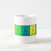 Fysieke periodieke lijstnaam mok (Center)