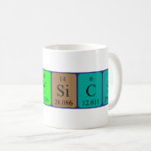 Fysieke periodieke lijstnaam mok (Voorkant rechts)