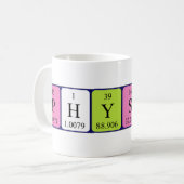 Fysieke periodieke lijstnaam mok (Voorkant links)