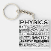 Fysieke Sleutelhanger (voorkant)