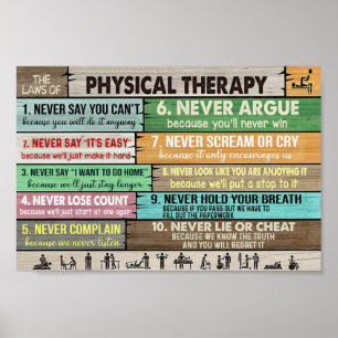 Fysieke therapie poster