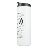 Fysieke vergelijkingen en formules thermosbeker (Geroteerd rechts)