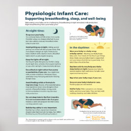 Fysiologic Baby Care Poster (Nederlands)
