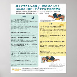 Fysiologisch Baby Care Poster (Japans)