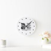 G. B. De vooruitgang van de schaduw hangt van onre Ronde Klok (Huis)