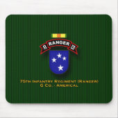 G Co., 75th Infantry - Rangers - 23d Div - Vietnam Muismat (Voorkant)