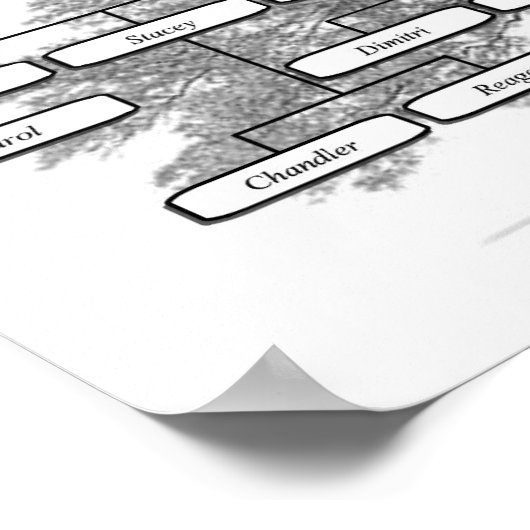 G&G Duits Poster (Hoek)