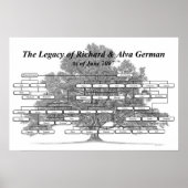 G&G Duits Poster (Voorkant)