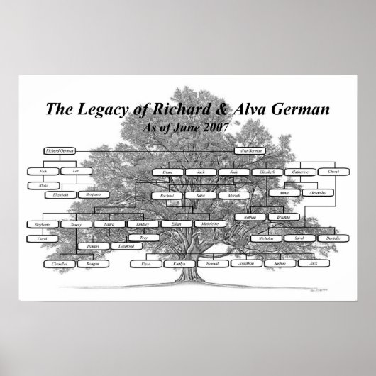 G&G Duits Poster (Voorkant)