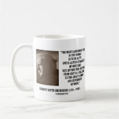 G.K. Chesterton Great Scheme Experiment Of Koffiemok (Links)