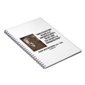 G.K. Chesterton oninteressant onderwerp Notitieboek (Rechterzijde)