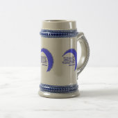 G. K. Chesterton Stormachtige Zee Bierpul (Voorkant rechts)