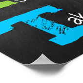 G.R.I.T. Acronym Poster - Groei Mindset (Hoek)