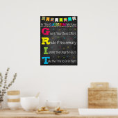 G.R.I.T. Acronym Poster - Groei Mindset (Keuken)