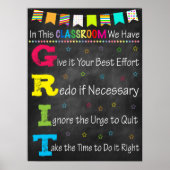 G.R.I.T. Acronym Poster - Groei Mindset (Voorkant)