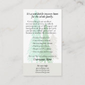 Ga de kaart van het Trail van het Geocaching met I Visitekaartje (Achterkant)