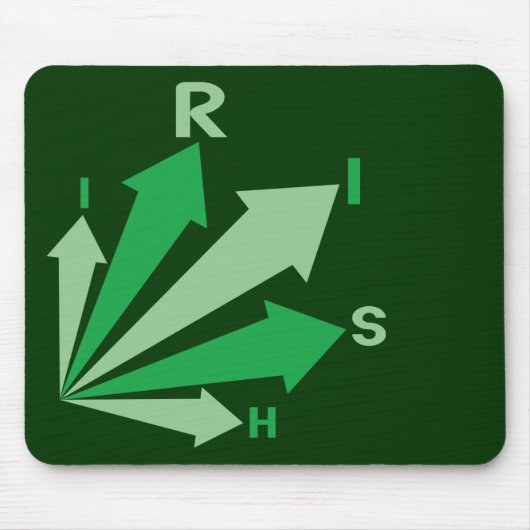 Ga IRISH! Muismat (Voorkant)