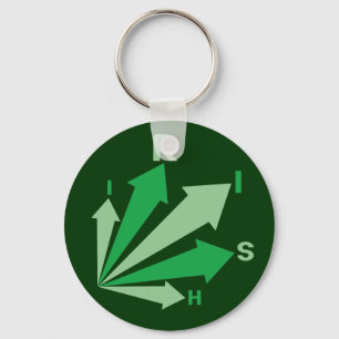 Ga IRISH! Sleutelhanger