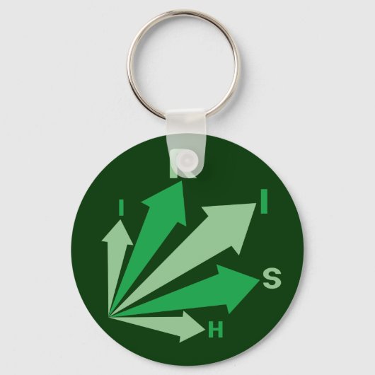 Ga IRISH! Sleutelhanger (Voorkant)