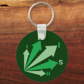 Ga IRISH! Sleutelhanger (Voorkant)