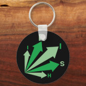 Ga IRISH! Sleutelhanger (Voorkant)