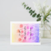 Ga, meisje...briefkaart (Romeo en Julia) Briefkaart (Staand voorkant)