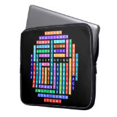 Ga verder met Motivatie Word Search Quest Circle Laptop Sleeve (Voorkant Links)
