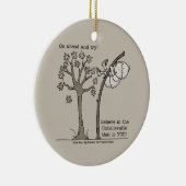 Ga vooruit en probeer het keramisch ornament (Rechts)