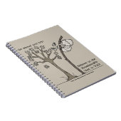 Ga vooruit en probeer het notitieboek (Rechterzijde)